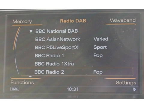 S5 TFSI V6 Black Edition 3.0 2dr Coupe Automatic Petrol