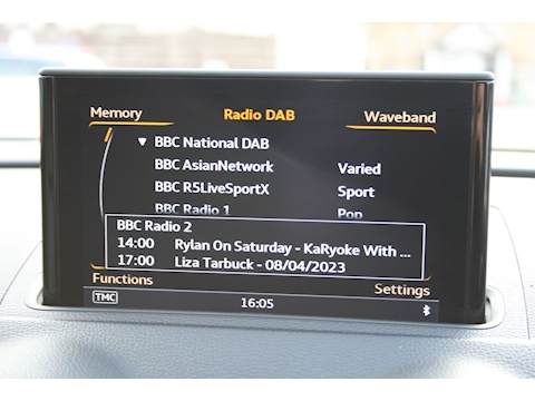 2.5 TFSI Sportback 5dr Petrol S Tronic quattro Euro 6 (s/s) (367 ps)