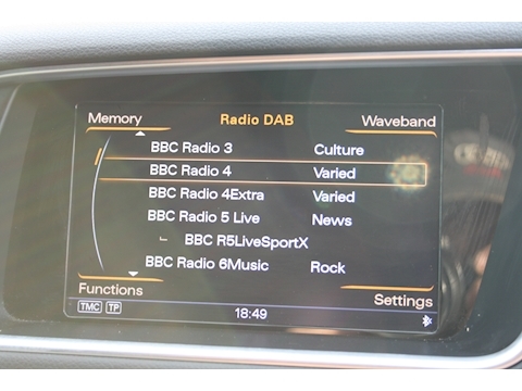 2.0 TDI S line Plus SUV 5dr Diesel S Tronic quattro Euro 5 (s/s) (177 ps)