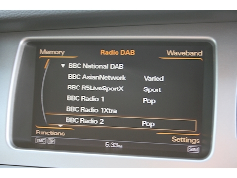 3.0 TDI V6 S line Plus SUV 5dr Diesel Tiptronic quattro Euro 5 (s/s) (245 ps)