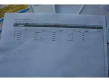 Audi S5 3.0 TFSI V6 SUPERCHARGED Quattro Cabriolet auto