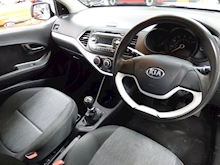 Kia Picanto 2015 1 - Thumb 8