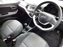 Kia Picanto 2013 1 - Thumb 13
