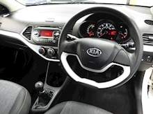 Kia Picanto 2013 1 - Thumb 16