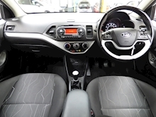 Kia Picanto 2014 City - Thumb 4