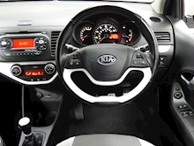 Kia Picanto 2014 White Ecodynamics - Thumb 6