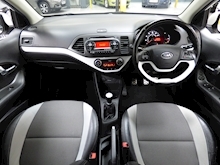 Kia Picanto 2014 White Ecodynamics - Thumb 22