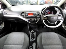 Kia Picanto 2013 1 - Thumb 21