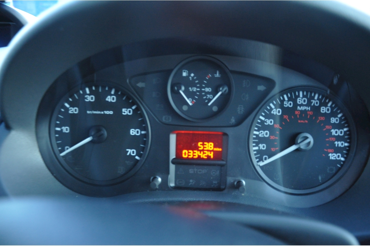 Used 2016 Peugeot Expert Hdi 1000 L1h1 Professional P/V For Sale in