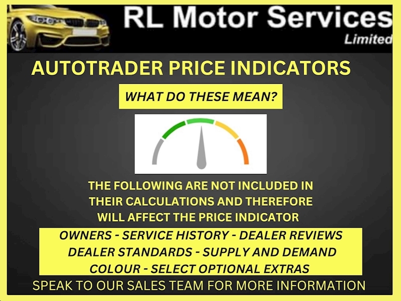 MINI 2.0 Cooper SD Hatchback 3dr Diesel Auto 6Spd Euro 6 (s/s) (170 ps)