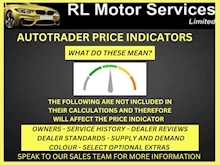 2.0 EcoBoost ST-2 Hatchback 5dr Petrol Manual (169 g/km, 247 bhp)