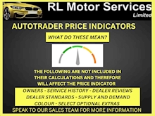 Hilux 2.8 D-4D Invincible X Double Cab Pickup Auto 4WD Euro 6 (s/s) 4dr