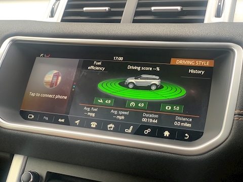 Range Rover Evoque TD4 HSE Dynamic 2.0 3dr Coupe Automatic Diesel