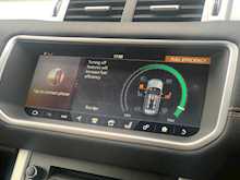 Range Rover Evoque TD4 HSE Dynamic 2.0 3dr Coupe Automatic Diesel