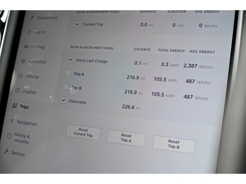 Other British All Models 0.0 5dr Hatchback Automatic Electric