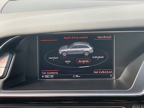 RS4 Avant 4.2 TFSI Avant 5dr Petrol S Tronic quattro (249 g/km, 444 bhp) Avant 4.2 S Tronic Petrol