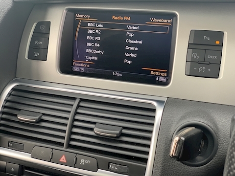 3.0 TDI S line Sport Edition SUV 5dr Diesel Tiptronic quattro (195 g/km, 242 bhp)