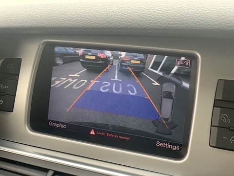 3.0 TDI S line Sport Edition SUV 5dr Diesel Tiptronic quattro (195 g/km, 242 bhp)