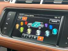 Range Rover Sport 4.4 SD V8 Autobiography Dynamic SUV 5dr Diesel Auto 4WD