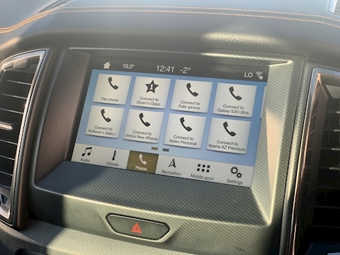 Ford Ranger 3.2 TDCi Wildtrak Double Cab Pickup 4dr Diesel Auto 4WD (200 ps)