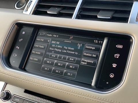 Range Rover Sport V8 SVR 5.0 5dr SUV Automatic Petrol
