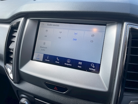 2.0 EcoBlue Limited Double Cab Pickup 4dr Diesel Auto 4WD Euro 6 (s/s) (170 ps)