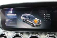 Mercedes-Benz E Class E300de AMG Line