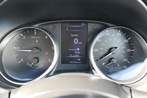 1.5 dCi N-Connecta SUV 5dr Diesel Manual Euro 6 (s/s) (110 ps)