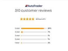 Ford Fiesta Titanium 