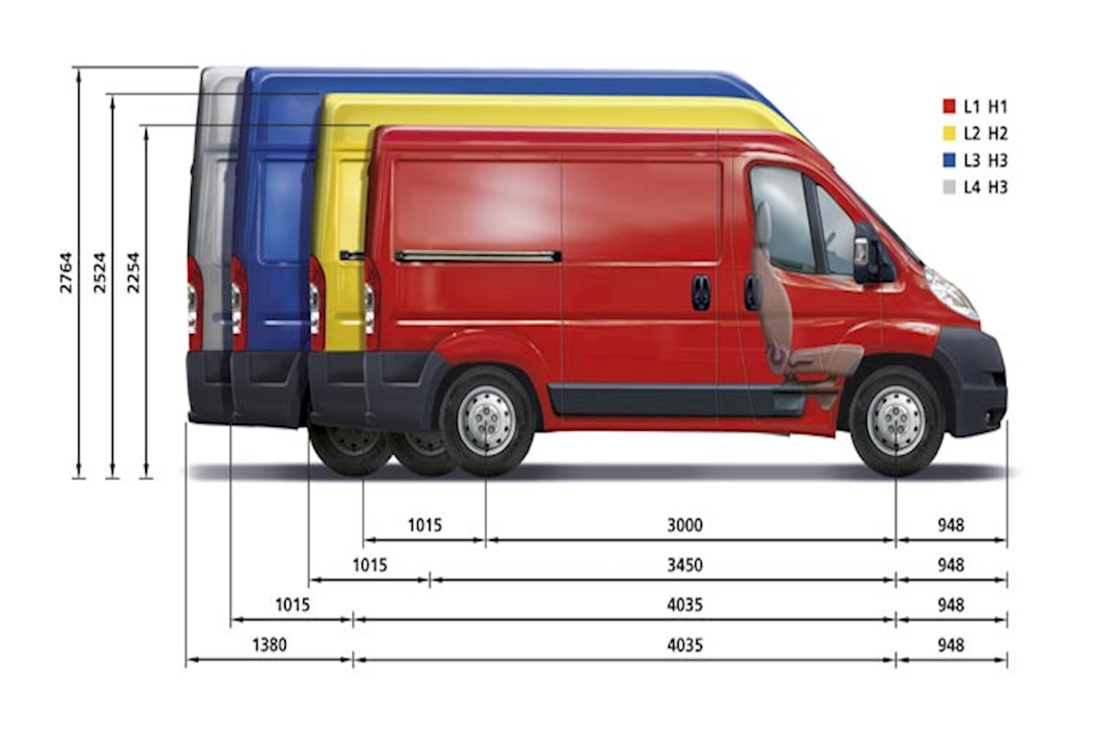 New Citroen Relay L2 H2 2.0 HDI 130ps Enterprise 2019 Van Sales UK