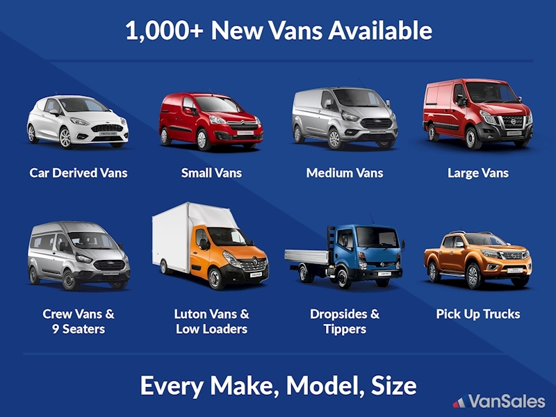 Automatic small van for hot sale sale