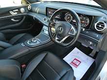 Mercedes-Benz E Class 2.0 E220d AMG Line (Premium Plus) 4Matic G-Tronic+