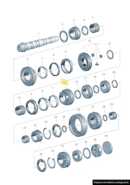 SHIFTING GEAR