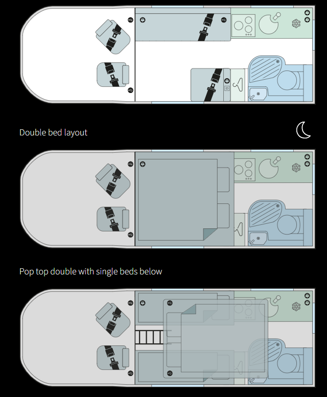Bailey Endeavour B64 2025 Campervan Floorplan