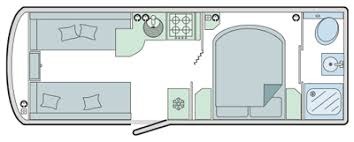 Bailey Pegasus Grande Black Edition Brindisi 2026 Caravan Floorplan