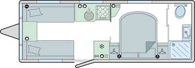 Bailey Phoenix GT75 644 2025 Caravan Floorplan