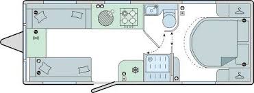 Bailey Unicorn Deluxe Cabrera 2025 Caravan Floorplan