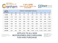 Autotrail Grande Frontier 2022 GF 88 IB1