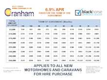 Autotrail Tribute 2019 T-625 Lo-Line17