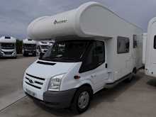 Benimar Sport 2011 3100