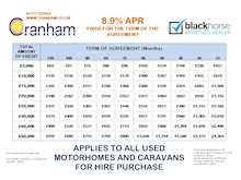 Autotrail Mohican 2008 Se28