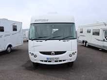 Rapido 986 2005 F1
