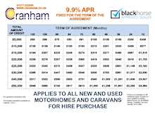 Bailey Unicorn 2015 Valencia11