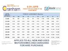 Coachman VIP 2017 56512