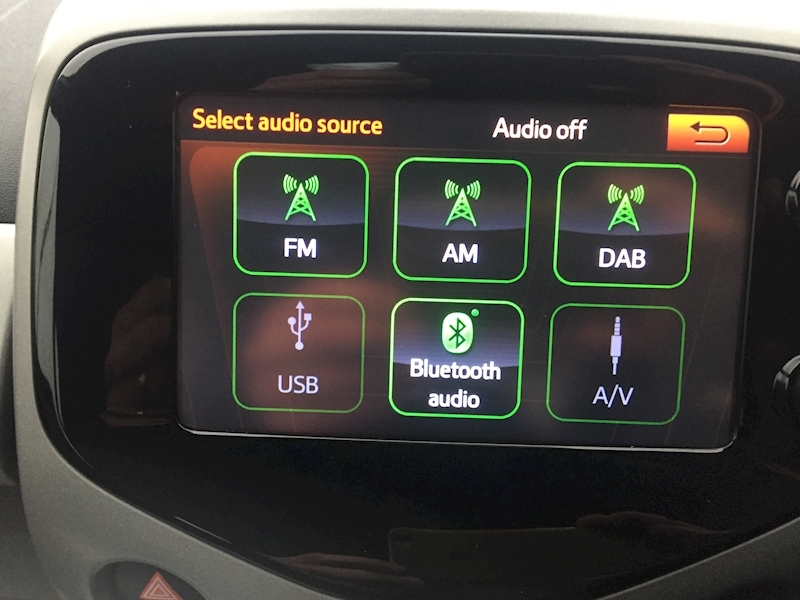 Peugeot 1.0 Active Hatchback 3dr Petrol Manual Euro 6 (68 ps)