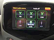 Peugeot 1.0 Active Hatchback 3dr Petrol Manual Euro 6 (68 ps)