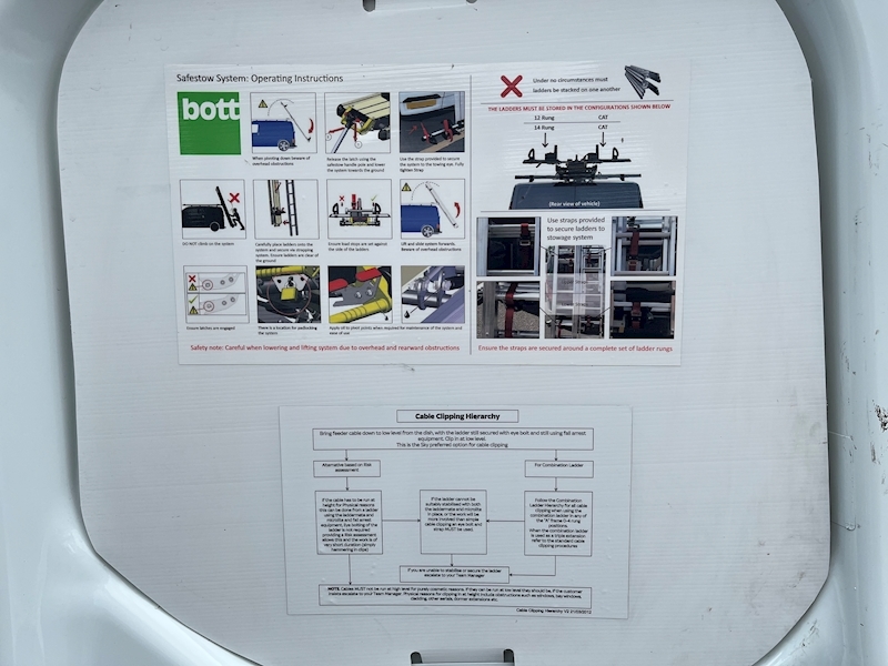 Ford TDCi 2.0 300 L2 LWB SKY TREND PLUS (EU6)