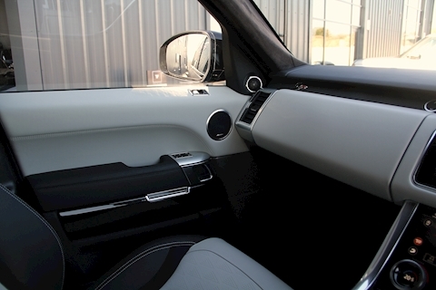 Range Rover Sport 5.0 SVR