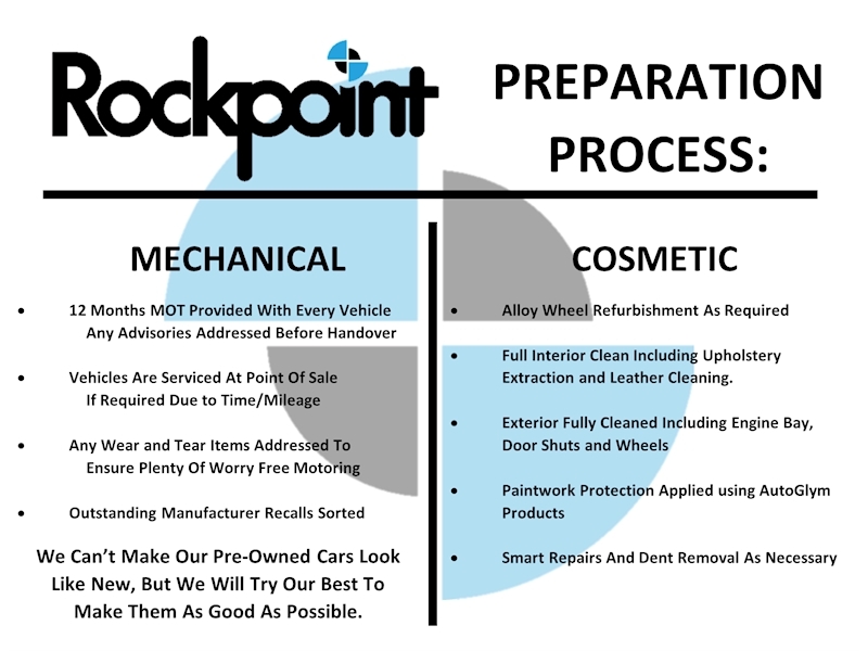 Volkswagen CC TDI BlueMotion Tech GT - U7201