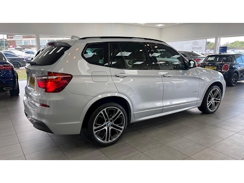 2.0 20d M Sport SUV 5dr Diesel Auto xDrive Euro 6 (s/s) (190 ps)